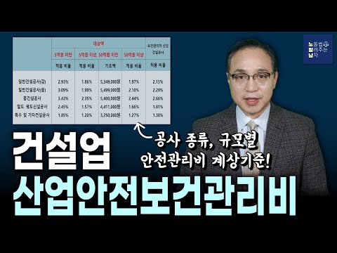 건설업 산업안전보건관리비(공사종류, 규모별 계상기준, 시기, 방법, 과태료)