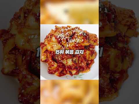 라면에 넣어 먹으면 더 맛있는 재료 순위는 어떻게 될까? #shorts