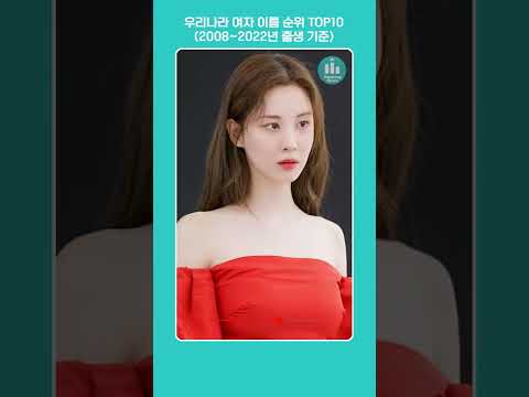 대한민국 여자이름 순위 TOP10🥇