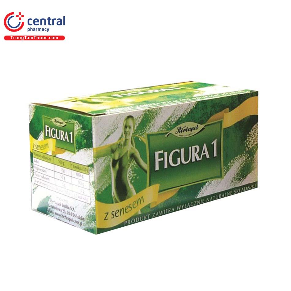 Thuốc Trà Figura 1: Tác Dụng Và Lưu Ý Khi Sử Dụng