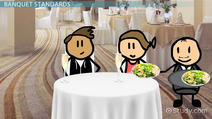 Banquet Definition, Style & Standards - Video & Lesson Transcript |  Study.Com