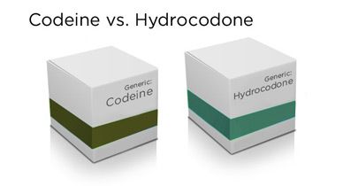 Tramadol Vs. Hydrocodone: Differences, Side Effects, And Interactions