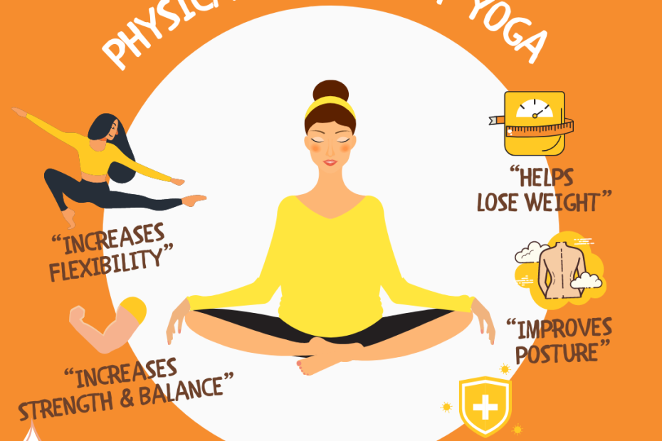 Why Practice Yoga: Top 10 Benefits – Beau-T-Full