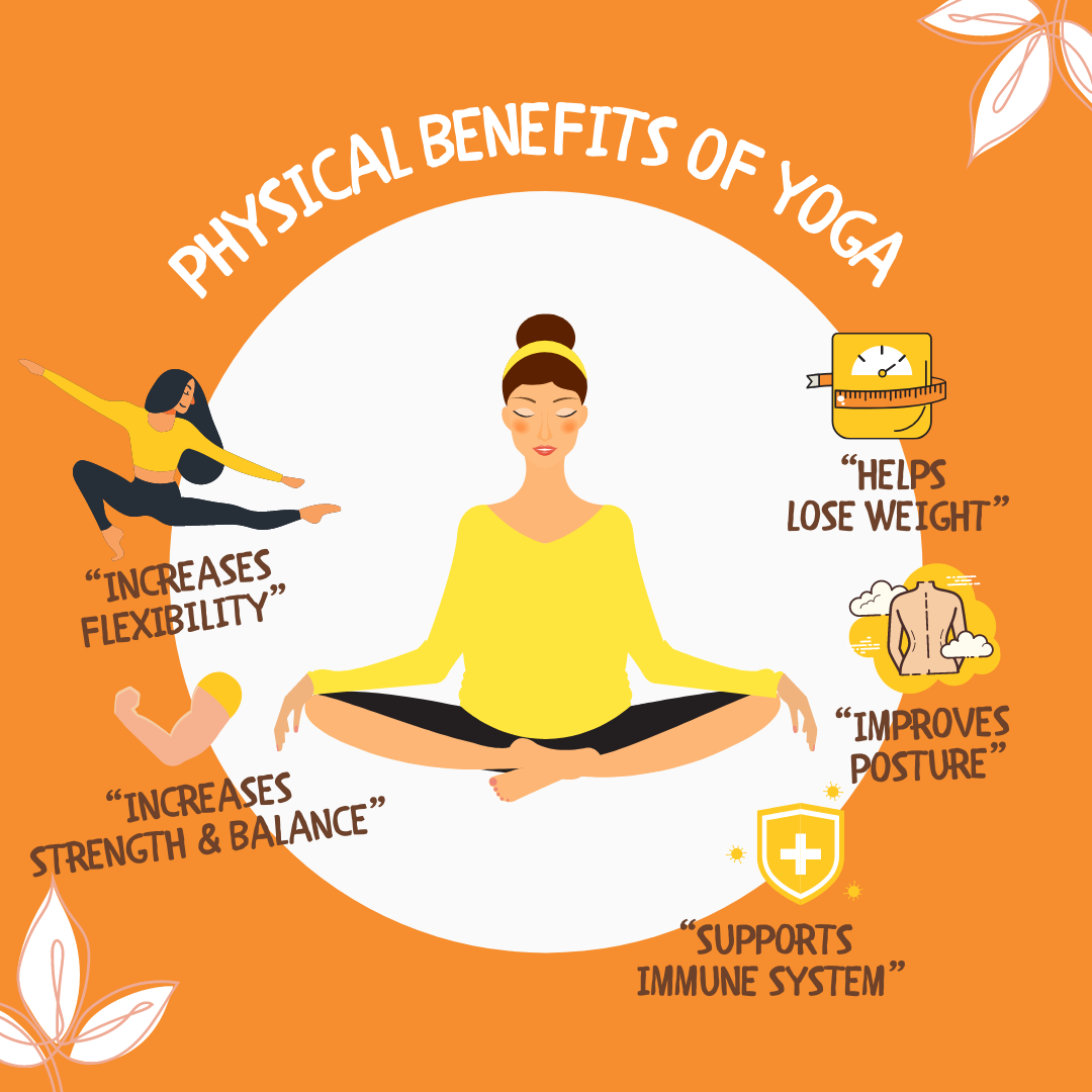 Why Practice YOGA: Top 10 Benefits – Beau-t-full Why Practice Yoga: Top 10 Benefits – Beau-T-Full