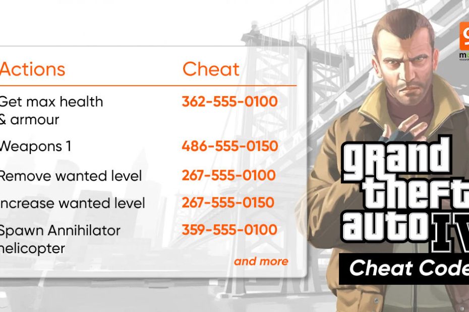 Gta 4 Cheats: Full List Of Gta 4 Cheat Codes For Pc, Playstation, And Xbox  | 91Mobiles.Com
