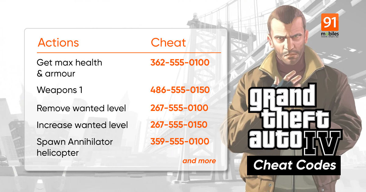 GTA 4 cheats: Full list of GTA 4 cheat codes for PC, PlayStation, and Xbox | 91mobiles.com Gta 4 Cheats: Full List Of Gta 4 Cheat Codes For Pc, Playstation, And Xbox | 91Mobiles.Com