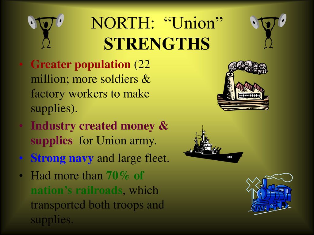 STRENGTHS & WEAKNESSES Civil War - ppt download Strengths & Weaknesses Civil War - Ppt Download