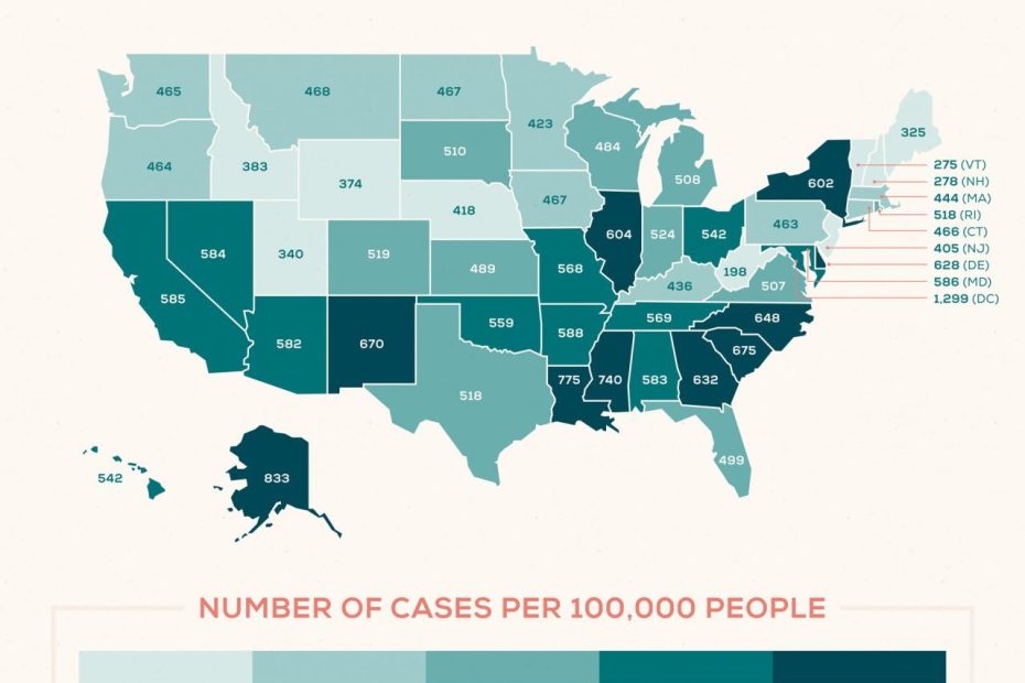 Exploring States With The Lowest Std Rates A Comprehensive Guide