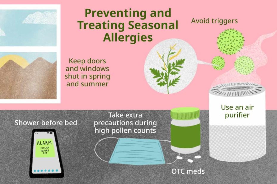 How To Get Rid Of Seasonal Allergies Fast