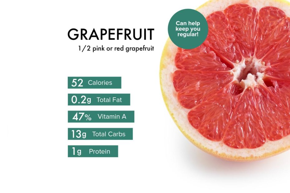 Grapefruit Nutrition: Benefits, Calories, Facts, Diets And Risks |  Livestrong
