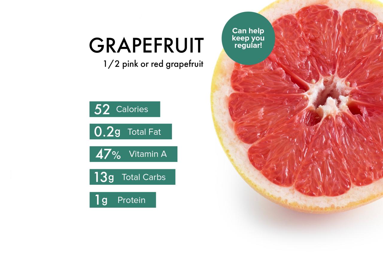 Grapefruit Nutrition: Benefits, Calories, Facts, Diets and Risks | livestrong Grapefruit Nutrition: Benefits, Calories, Facts, Diets And Risks | Livestrong