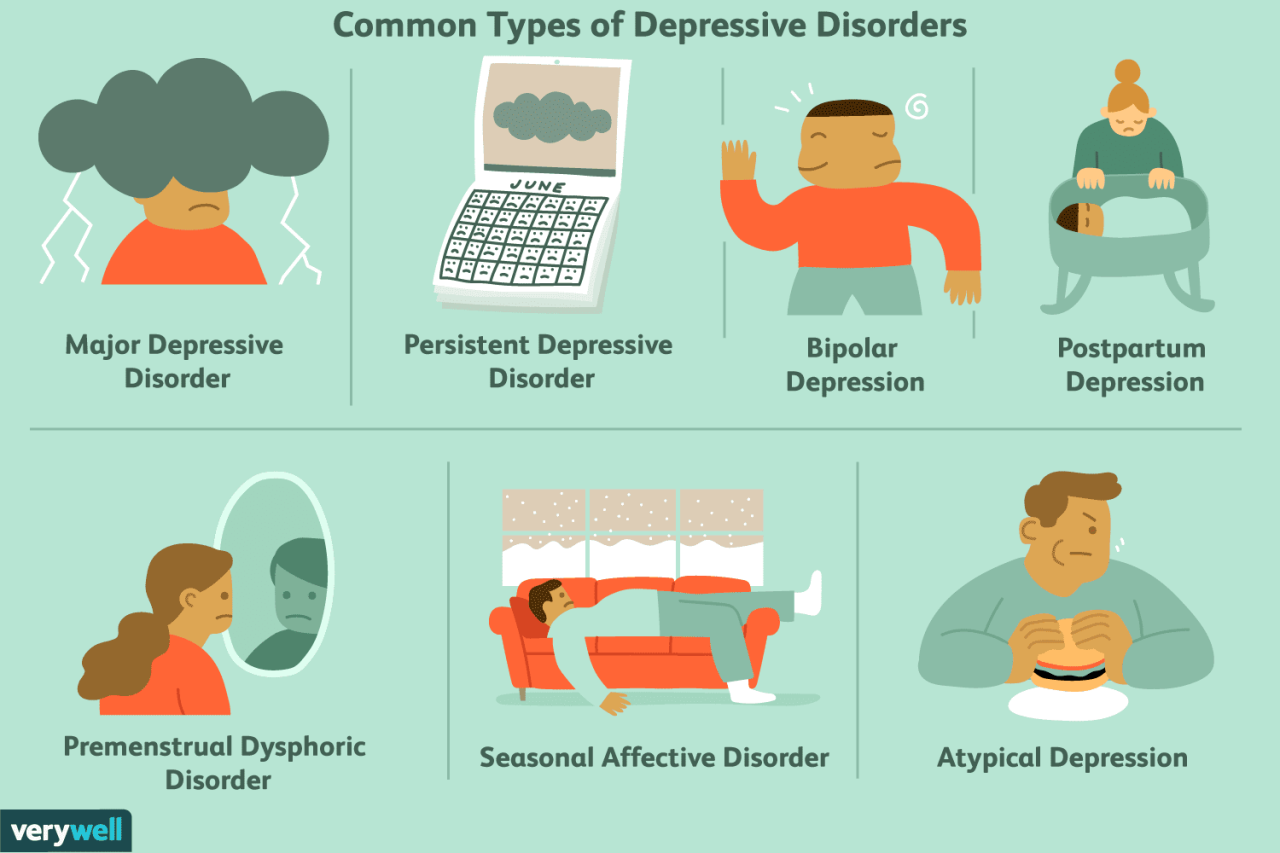 Unveiling The 4 Major Causes Of Depression: Insights And Solutions