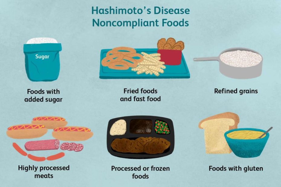 Hashimoto'S Diet