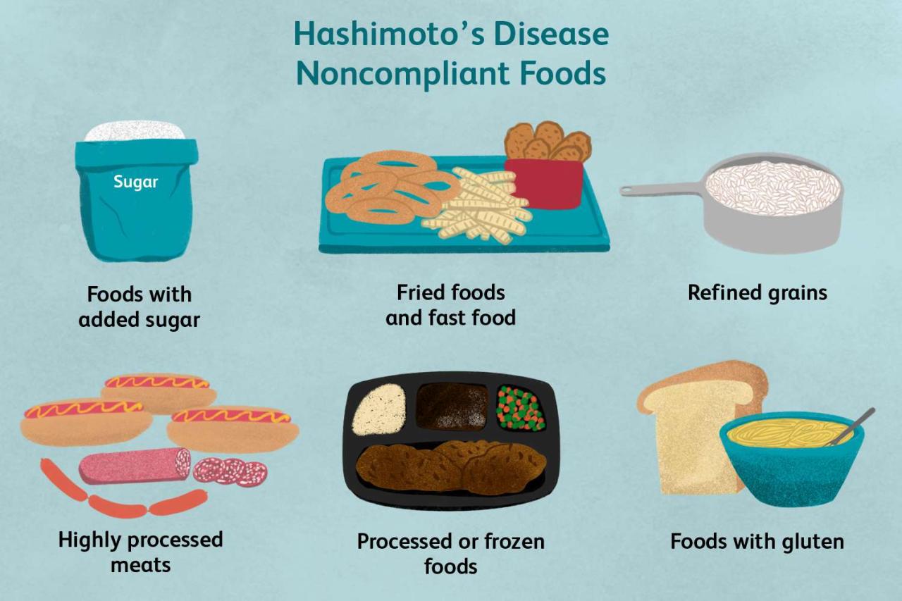 Hashimoto's Diet Hashimoto'S Diet