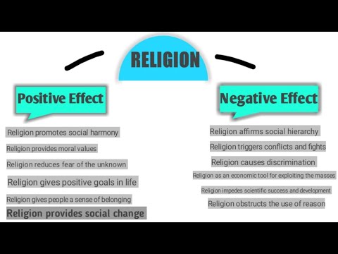 Positive And Negative Effects Of Religion | What Makes Religion Strongly  Influential To Human Beings - Youtube