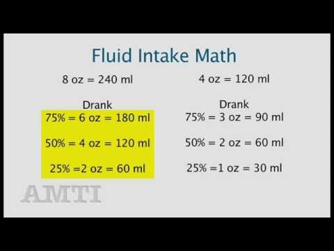 Cna And Nursing Skill Training: Measuring Fluid Intake - Youtube