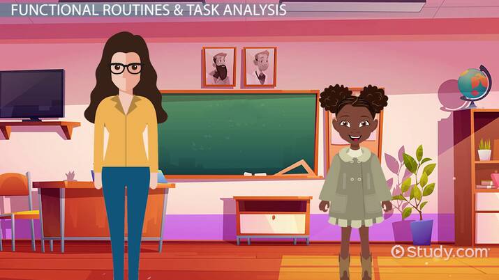 Task Analysis In Education | Importance & Examples - Video & Lesson  Transcript | Study.Com