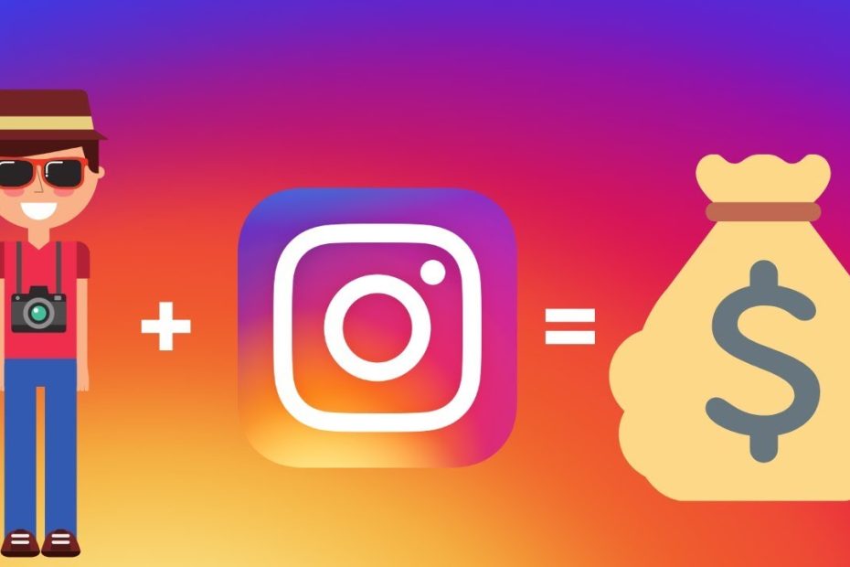 How To Make Money From Photography On Instagram In 2020 - Youtube