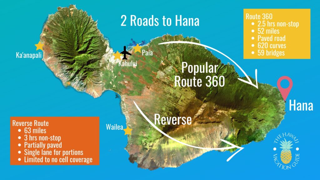 5 Routes for the Road to Hana: Choose Your Road to Hana Adventure - The Hawaii Vacation Guide 5 Routes For The Road To Hana: Choose Your Road To Hana Adventure - The Hawaii Vacation Guide