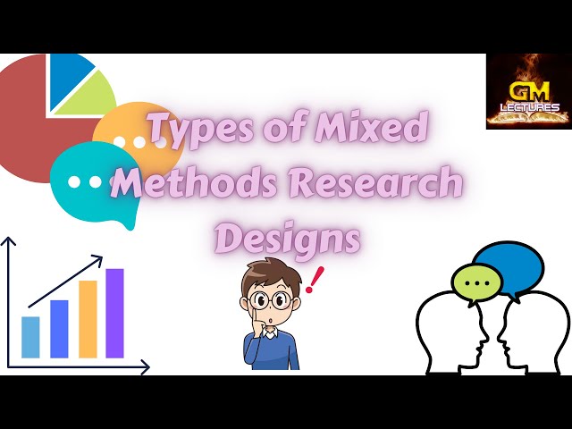 Exploring The Four Types Of Mixed Method Designs: A Comprehensive Guide