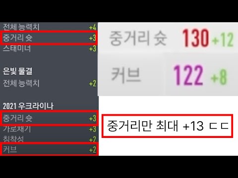 사람들이 잘 모르는 사기 팀케미 피파4