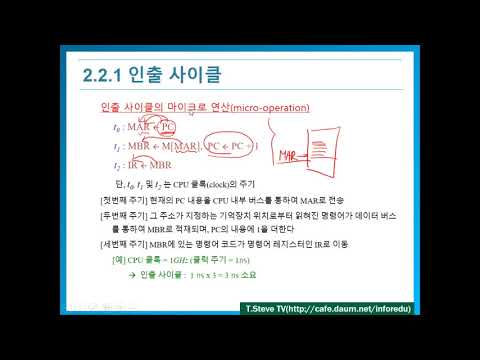 생능출판사 - 컴퓨터구조론 2장 CPU의 구조와 기능