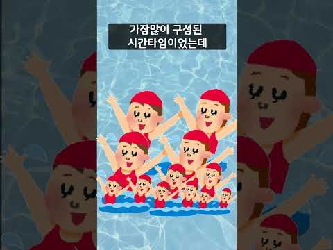 수영장에서  알몸으로 다니던 잊고 싶은 사연 #shorts  #short #고민상담 #고민 #사이다썰 #신청사연 #라디오사연#사연라디오#사이다사연 #라디오사연#반전사연
