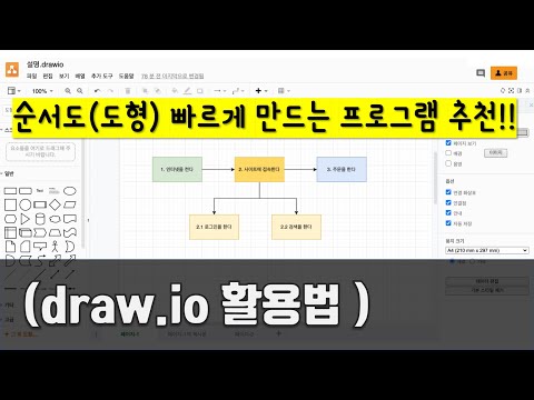 draw.io 활용법 | 순서도(도형과 화살표) 쉽게 그리는 프로그램(사이트) 추천