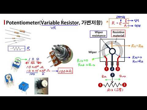 5-3강 Analog Input(Potentiometer) Project
